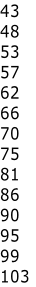 43
48
53
57
62
66
70
75
81
86
90
95
99
103
