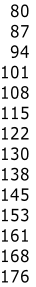 80
87
94
101
108
115
122
130
138
145
153
161
168
176
