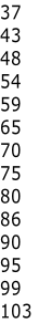 37
43
48
54
59
65
70
75
80
86
90
95
99
103
